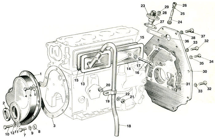 Auto Mgb External Engine