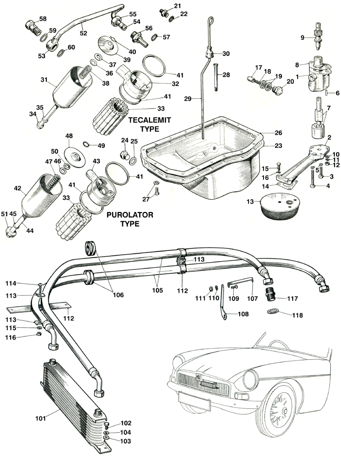 Auto Mgb Sumpoil Filteroil Coolers